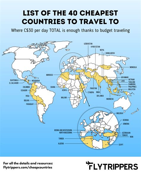 cheapest country to buy givenchy